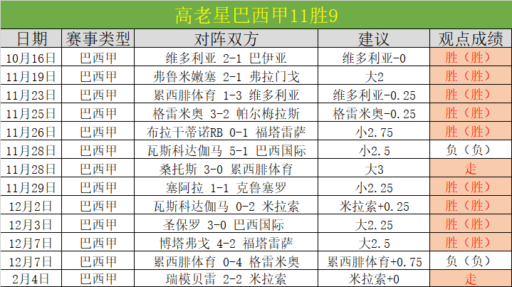 王思寒因年,龄身份造假,被中国足协,双赢彩票,彩票平台,彩票投注,在线购彩,双重保障