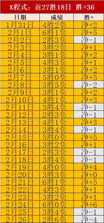 大乐透期号,分析,马刺对决快,双赢彩票,彩票平台,彩票投注,在线购彩,双重保障