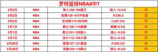 大乐透期号,专家推荐,凯泽客战质,双赢彩票,彩票平台,彩票投注,在线购彩,双重保障