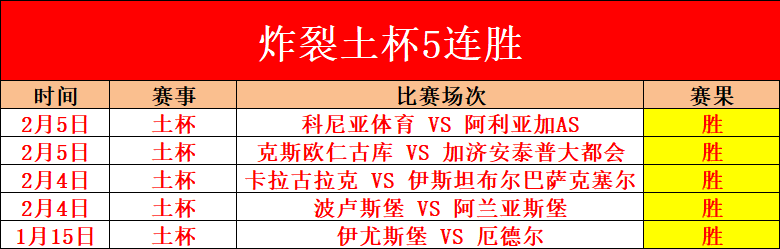 赛季,官方首秀,车手阵容全,双赢彩票,彩票平台,彩票投注,在线购彩,双重保障