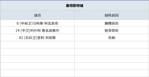 德乙联赛惊,心动魄,负背后,双赢彩票,彩票平台,彩票投注,在线购彩,双重保障