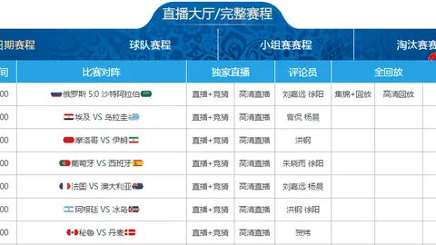 Netflix名人涉嫌足球诈骗被捕：佐治亚钢铁约会案美国再现