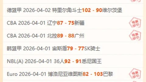 澳队迎战战国青，淘汰赛在即或大轮换阵容