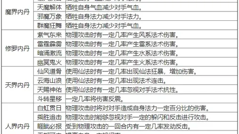 宋亚东渴望二番战：有意向胡多道歉，信心满满再挑战
