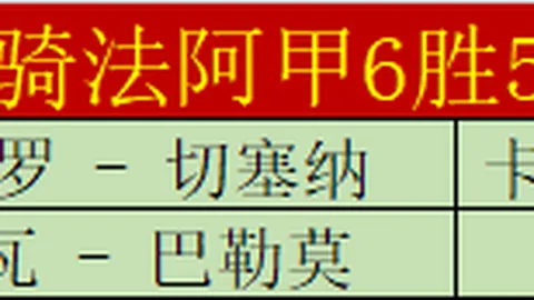 王宇桓称赞久尔杰维奇：出色的应变能力